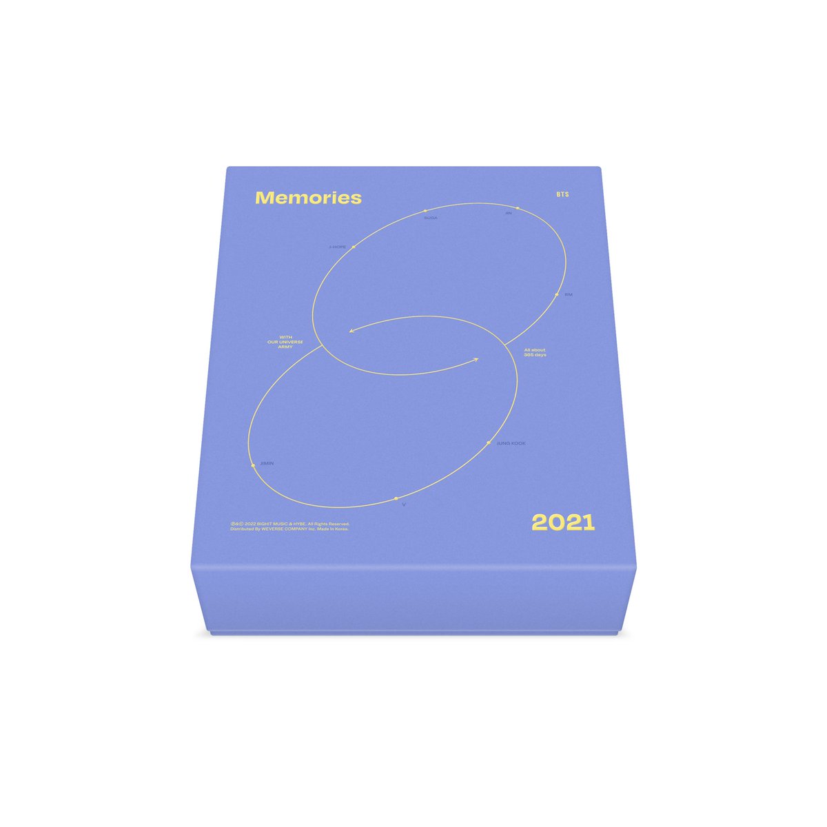 BTS MEMORIES OF 2021 (BLU-RAY)